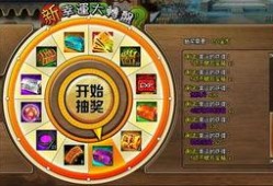 ss22中转盘最新爆料,揭秘潮流趋势与设计亮点