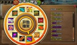 ss22中转盘最新爆料,揭秘潮流趋势与设计亮点