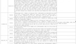 小鱼夫妇爆料视频大全最新,揭秘幕后真相与精彩瞬间