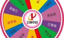 ss22中转盘最新爆料,揭秘潮流趋势与设计亮点