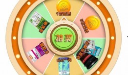 ss22中转盘最新爆料,揭秘潮流趋势与设计亮点